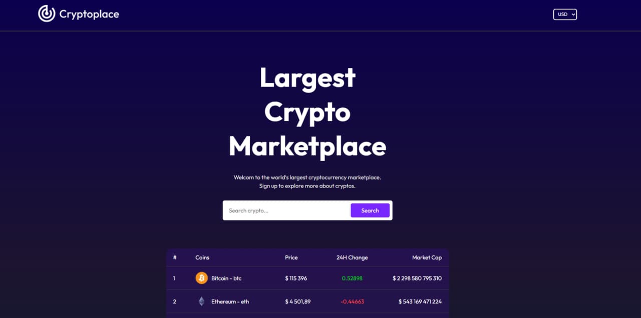 Cryptoplace